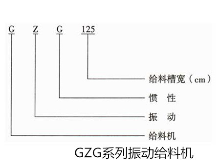 GZG系列振動給料機(jī)